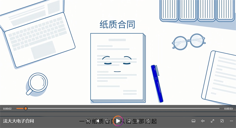 法大大电子合同