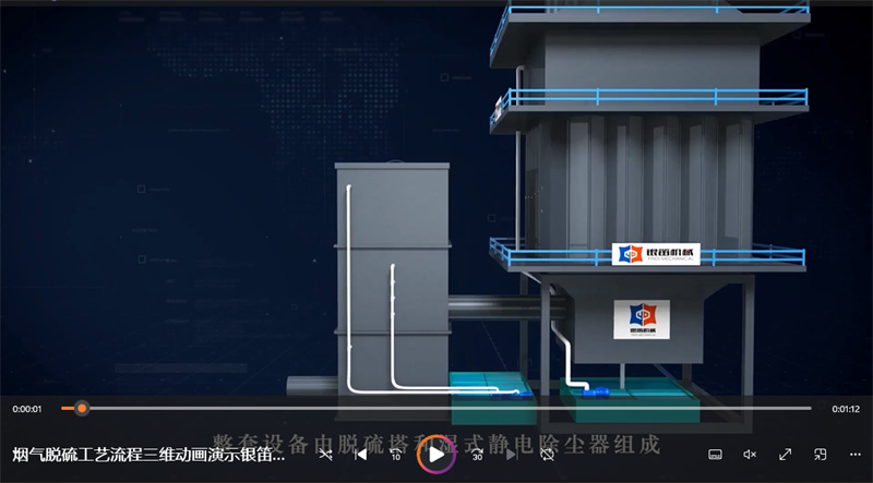 烟气脱硫工艺流程三维动画演示银笛机械-三维CG